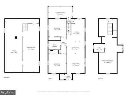 $299,999 | 2619 Canterbury Road, Parkville, MD 21234
