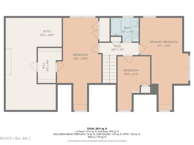 $334,000 | 6412 West W Gaskins Road, Grifton, NC 28530