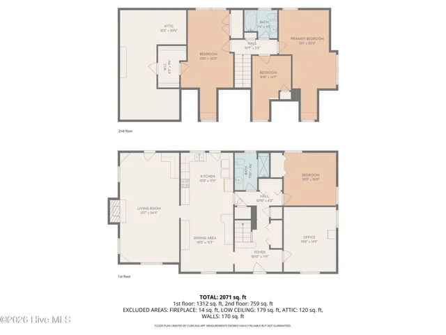 $334,000 | 6412 West W Gaskins Road, Grifton, NC 28530