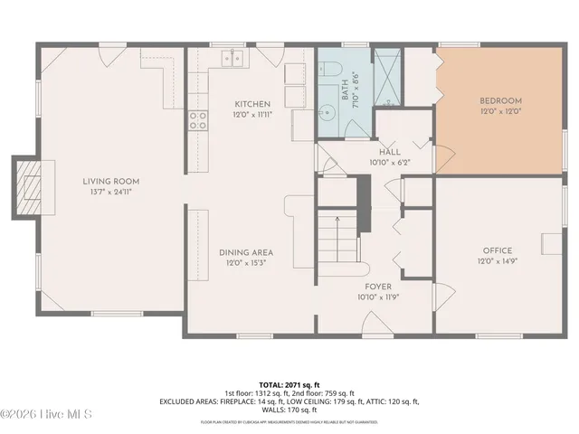 $334,000 | 6412 West W Gaskins Road, Grifton, NC 28530