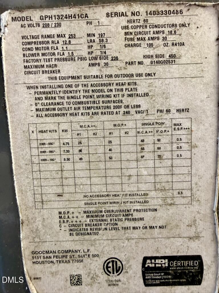 708 South Roxboro Street Durham, NC 27707 - Photo 15 of 19 B6BF8220-02B7-4B8F-BB8D-C78B5D047FDF_1_1
