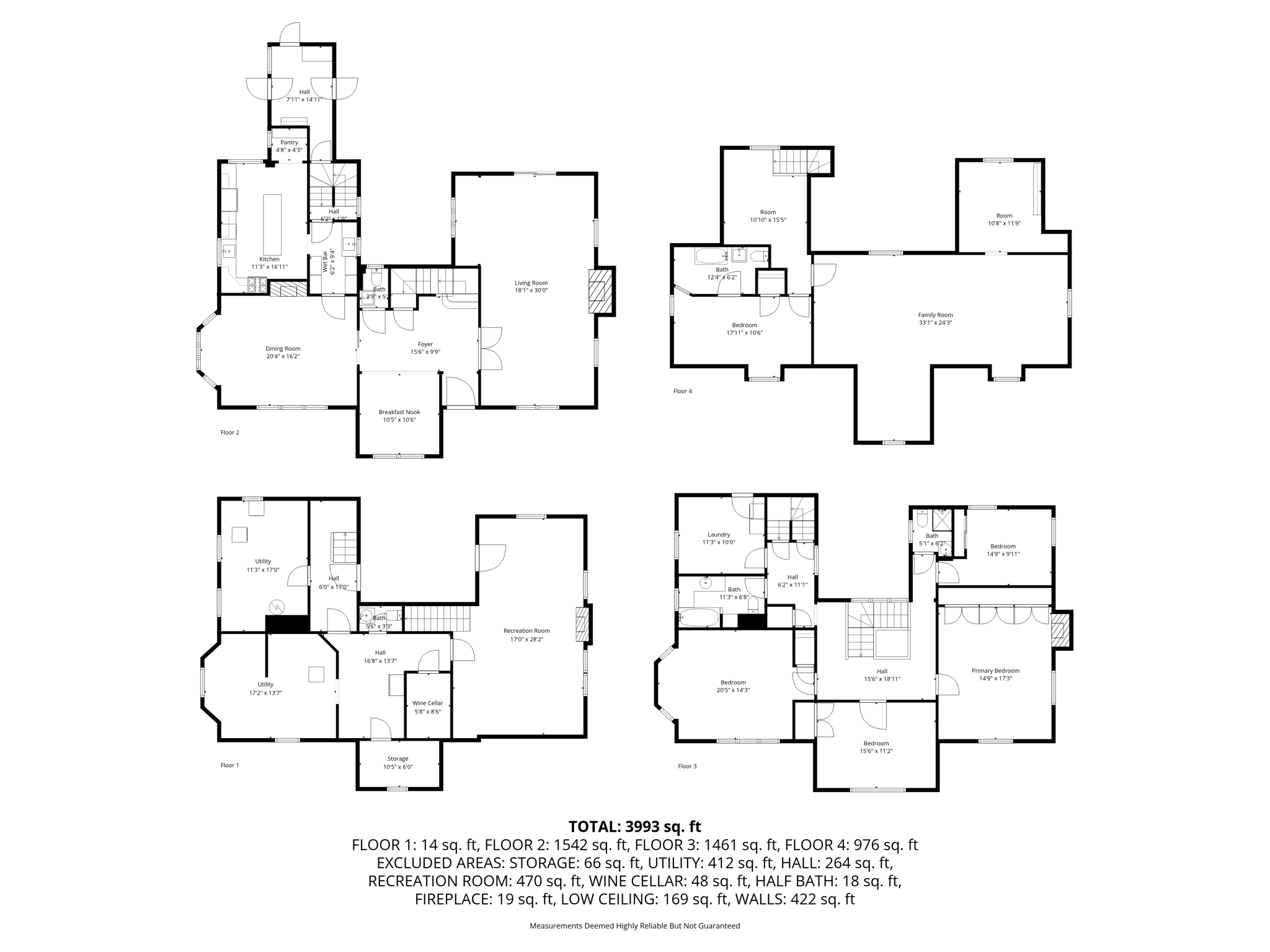 1591 Summit Avenue St. Paul, MN 55105 - Photo 61 of 61