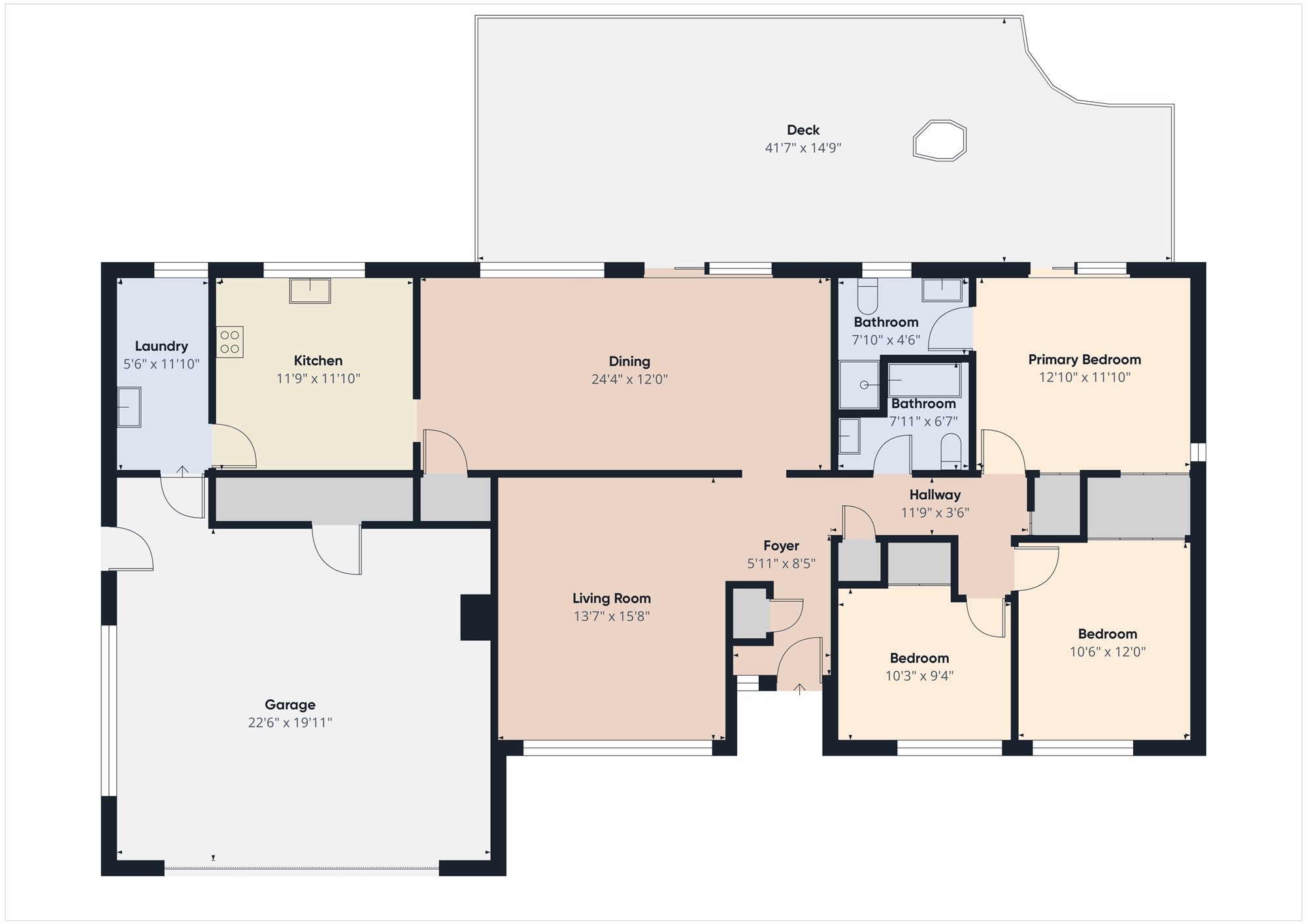 4208 Excelsior Road Eureka, CA 95503 - Photo 2 of 2 Gallery Image 2