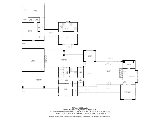 $3,475,000 | 130 Round Top Farms Drive, Round Top, TX 78954