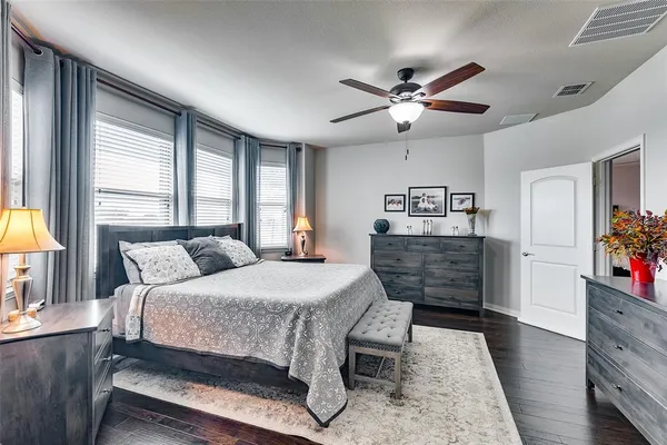 $3,200 | 15121 Seventeen Lakes Boulevard, Fort Worth, TX 76262