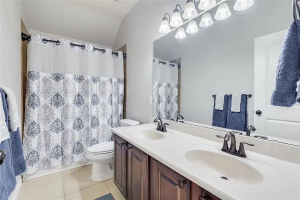 $3,200 | 15121 Seventeen Lakes Boulevard, Fort Worth, TX 76262