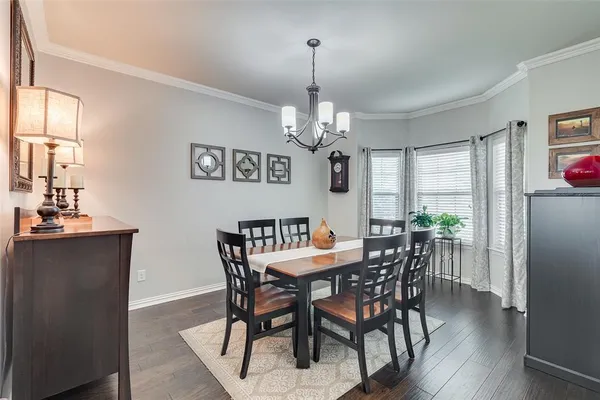 $3,200 | 15121 Seventeen Lakes Boulevard, Fort Worth, TX 76262