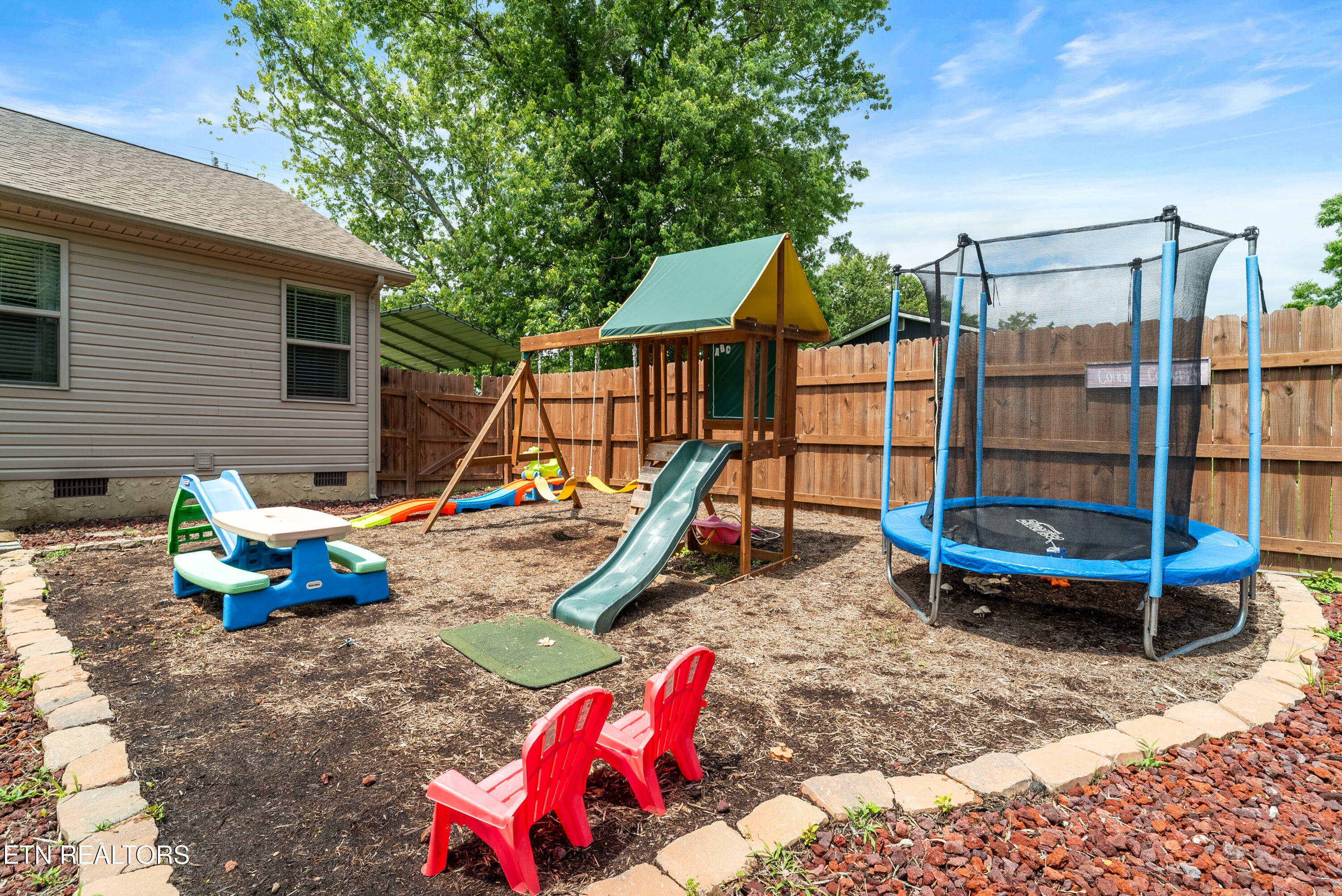 3167 West Wolf Valley Road Clinton, TN 37716 - Photo 29 of 41 Backyard