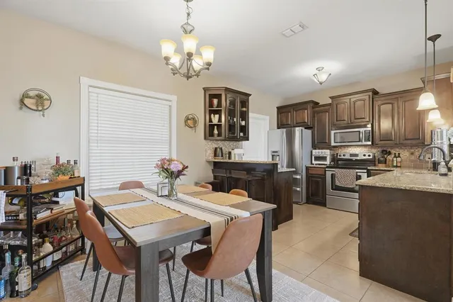 $3,500 | 282 Lollipop Trail, Abilene, TX 79602