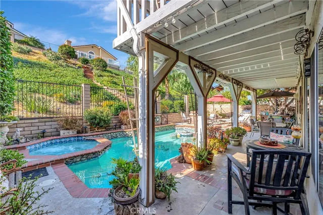 $1,195,000 | 17880 Paseo Del Sol, Chino Hills, CA 91709