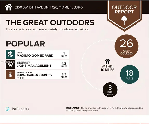 $2,850 | 2160 Southwest 16th Avenue, Unit 120, Miami, FL 33145