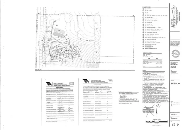 $999,900 | 1255 Viva Way, Nipomo, CA 93444