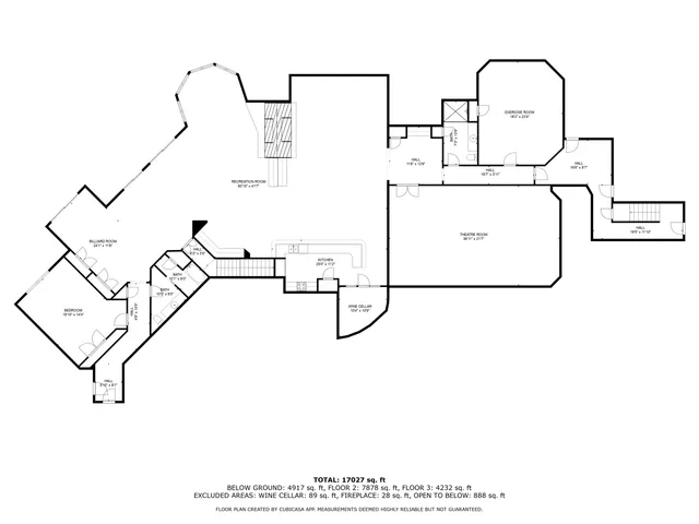 $14,995,000 | 4513 North Hewitts Point Road, Oconomowoc, WI 53066