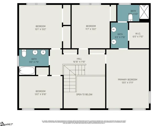 $449,900 | 101 Clarendon Drive, Anderson, SC 29621