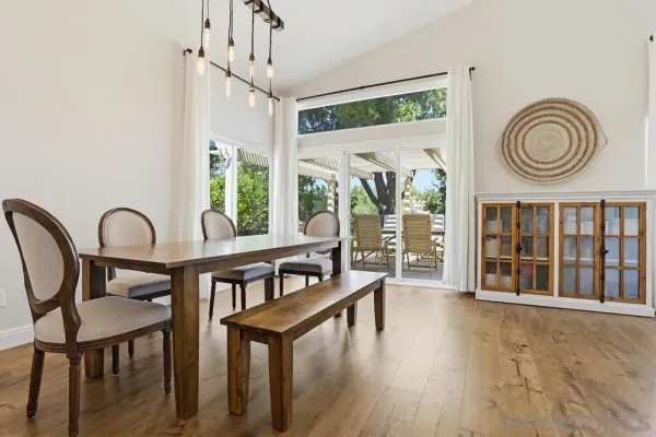 $1,275,000 | 15264 Avenida Rorras, San Diego, CA 92128