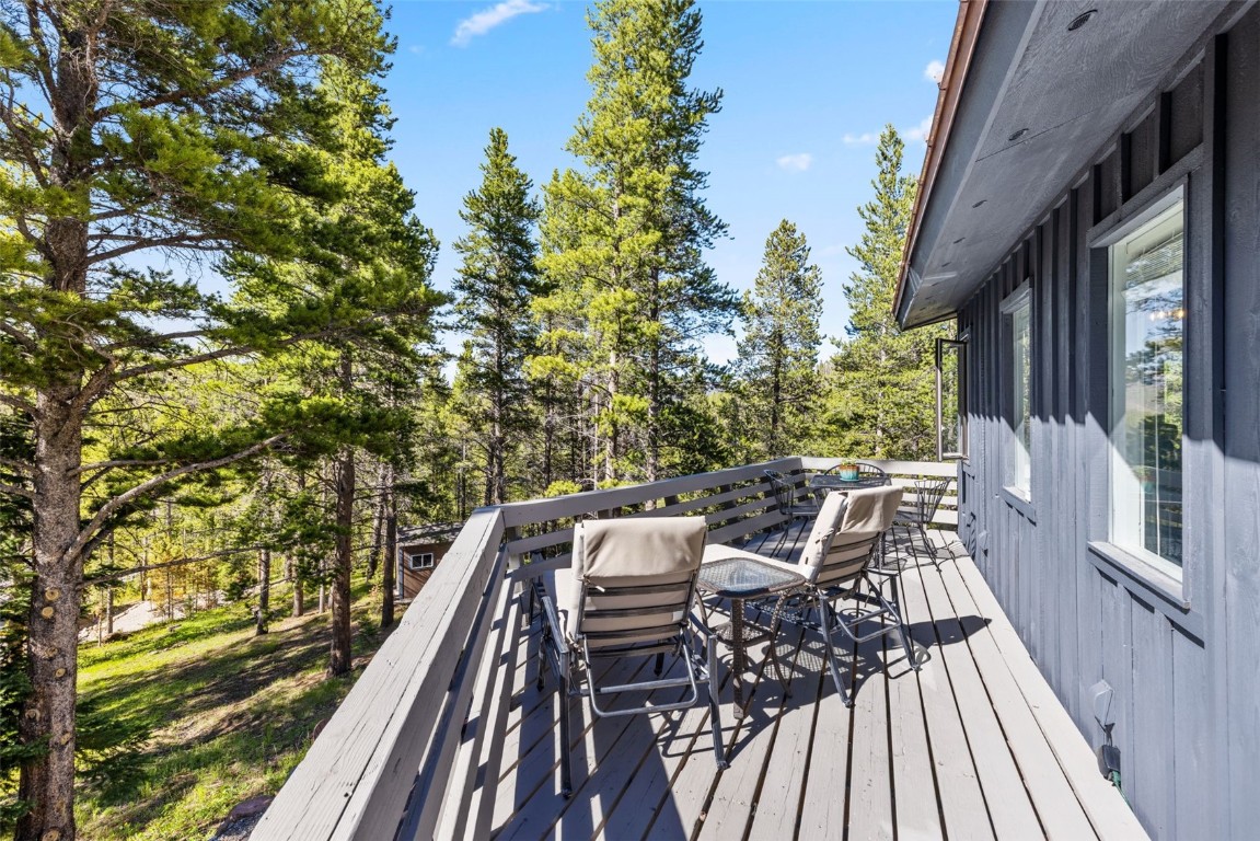 364 Blue Ridge Road Breckenridge, CO 80424 - Photo 34 of 39 Gallery Image 34