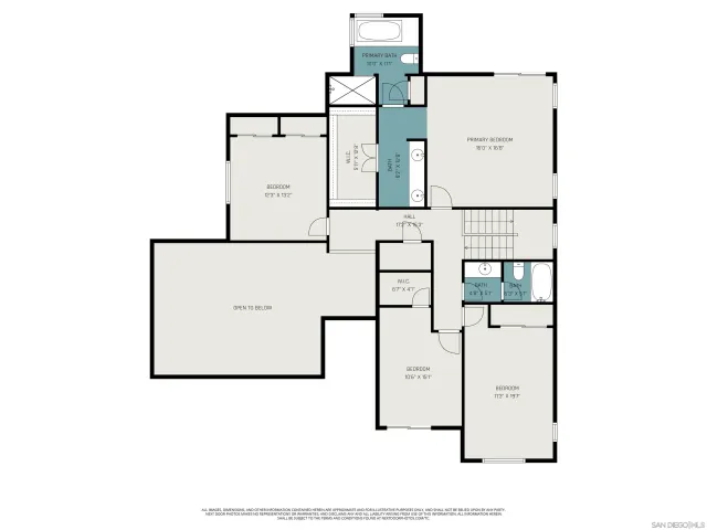 $1,395,000 | 627 Valley Grove Lane, Escondido, CA 92025