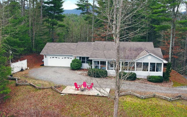 Main View