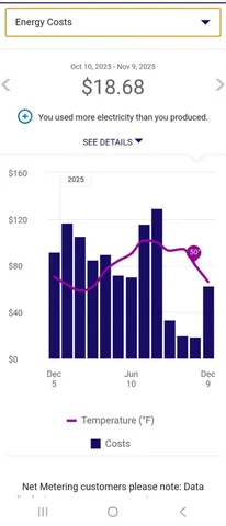 $530,000 | 7334 Hawthorne Ridge, Roscoe, IL 61073