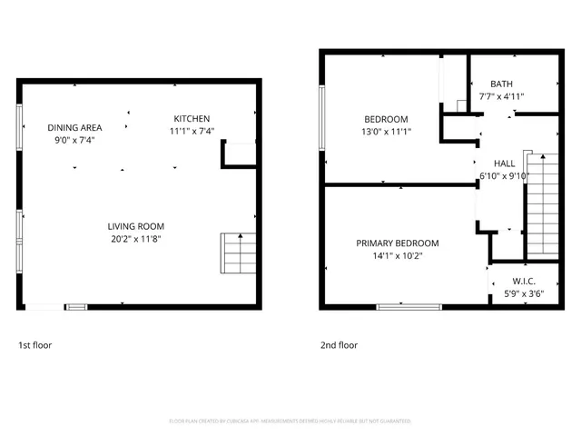 $245,000 | 2024 Benita Drive, Unit 3, Rancho Cordova, CA 95670