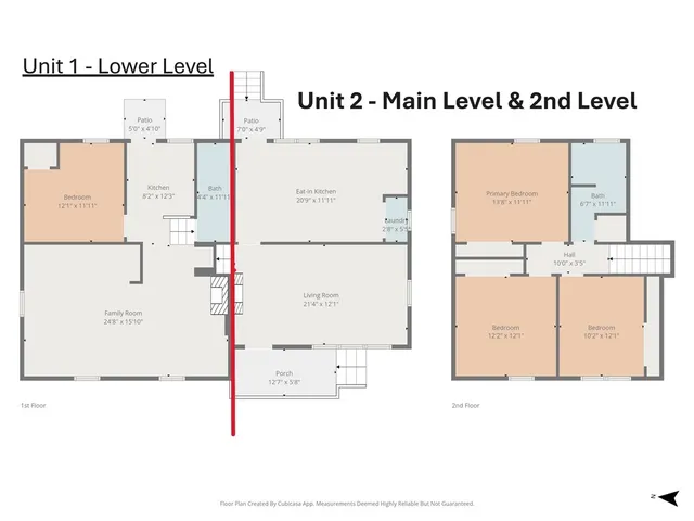 $350,000 | 3 Rangeview Circle, Greenville, SC 29617