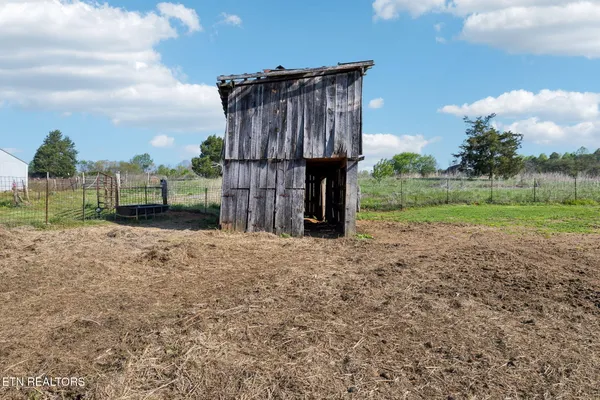 $2,095,000 | 436 Thorngrove Pike, Kodak, TN 37764