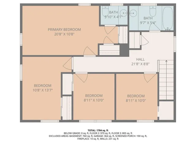 $435,000 | 1554 Broadview Drive, Jenison, MI 49428
