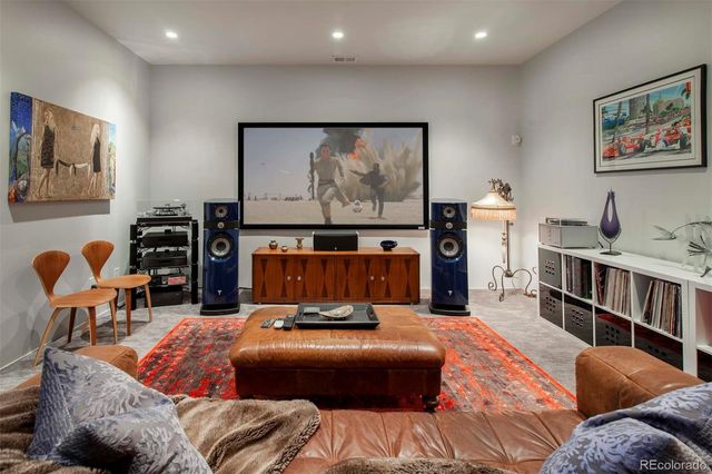 $1,295,000 | 2540 West 36th Avenue, Denver, CO 80211