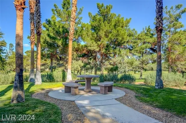 $2,500 | 9420 San Laguna, Unit 104, Las Vegas, NV 89134