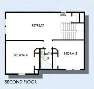 $1,099,990 | 3634 Berryhill Road, Johns Island, SC 29455