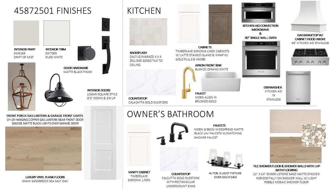 3634 Berryhill Road Johns Island, SC 29455 - Photo 49 of 60 3634 berryhill QMI BOARD 45872501