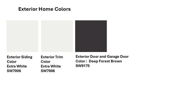 $1,099,990 | 3634 Berryhill Road, Johns Island, SC 29455