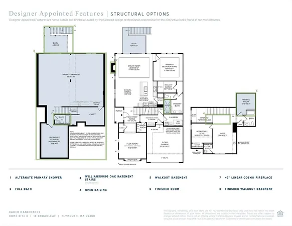 $1,036,000 | 15 Broadleaf, Unit 6, Plymouth, MA 02360