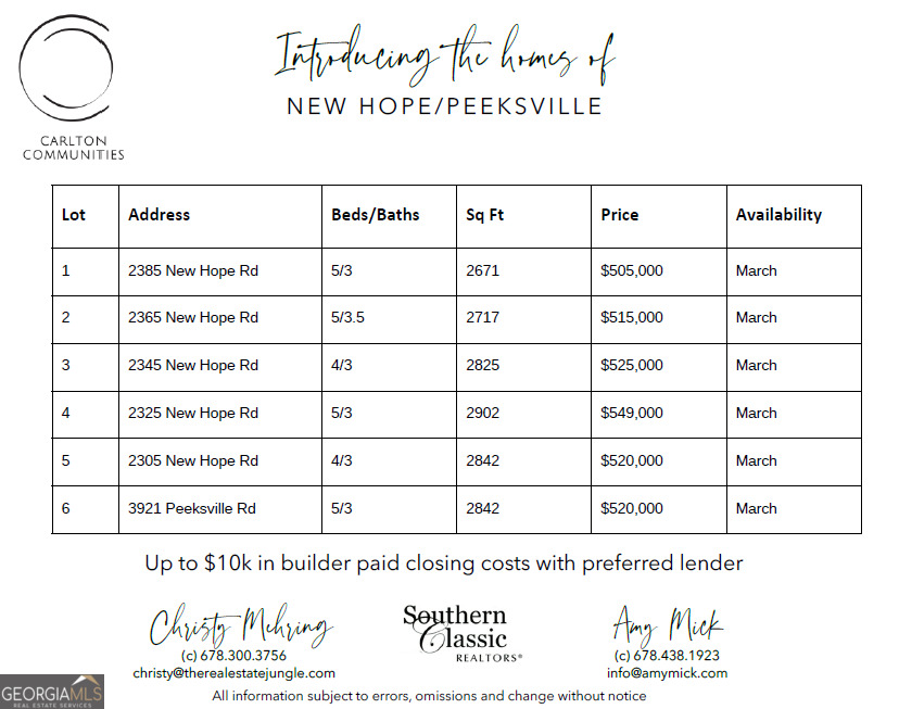 2345 New Hope Road Locust Grove, GA 30248 - Photo 15 of 58