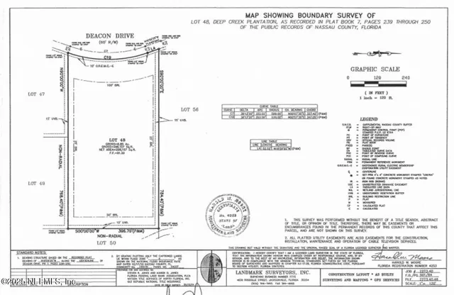 $205,000 | 16310 Deacon Drive, Bryceville, FL 32009
