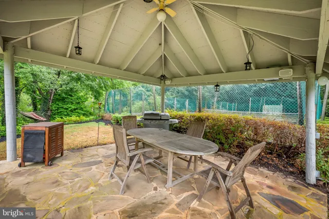 $1,395,000 | 3660 Mill Green Road, Street, MD 21154