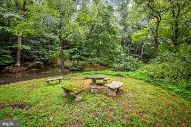 $1,395,000 | 3660 Mill Green Road, Street, MD 21154