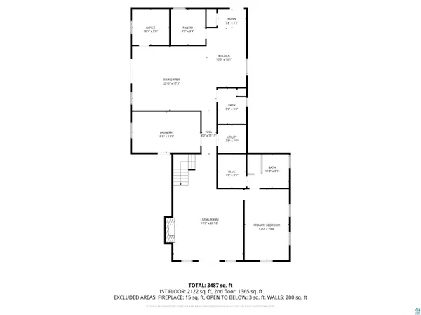 $495,000 | 14093 East Birch Avenue, Brule, WI 54820