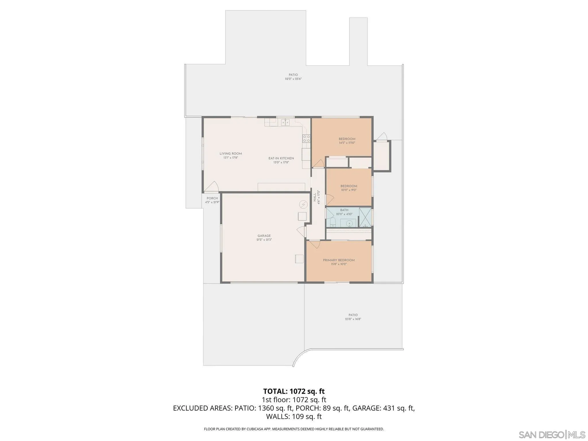 9144 Fanita Rancho Road Santee, CA 92071 - Photo 25 of 28 Gallery Image 25