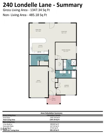 $255,000 | 240 Londelle Lane, Asheboro, NC 27205