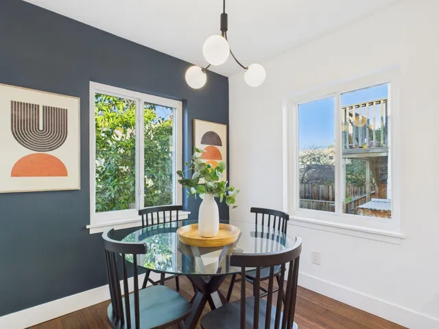 $1,195,000 | 680 42nd Street, Oakland, CA 94609