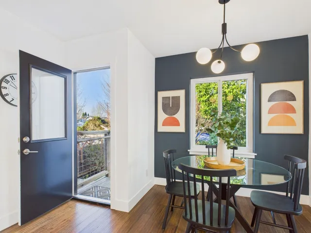 $1,195,000 | 680 42nd Street, Oakland, CA 94609