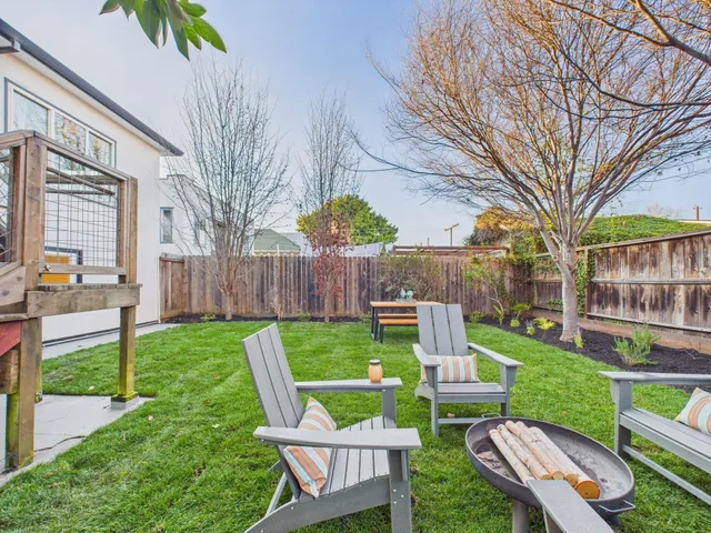 $1,195,000 | 680 42nd Street, Oakland, CA 94609