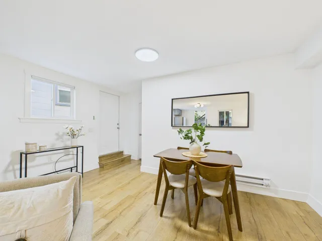 $1,195,000 | 680 42nd Street, Oakland, CA 94609