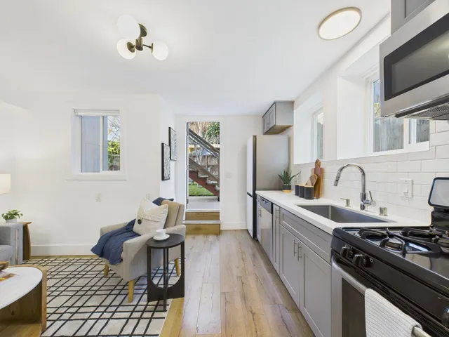 $1,195,000 | 680 42nd Street, Oakland, CA 94609