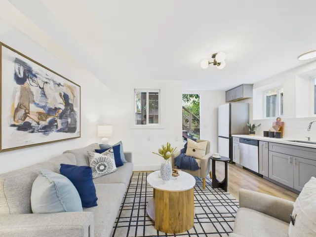 $1,195,000 | 680 42nd Street, Oakland, CA 94609