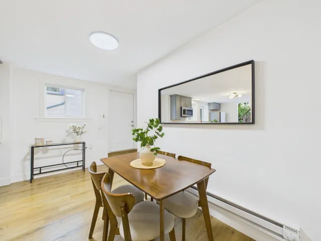 $1,195,000 | 680 42nd Street, Oakland, CA 94609