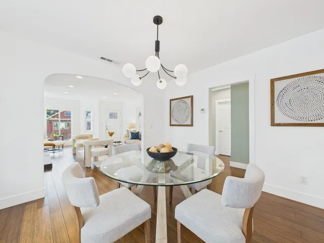 $1,195,000 | 680 42nd Street, Oakland, CA 94609