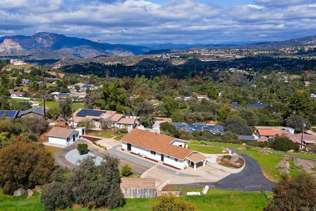 $3,500 | 1224 Alpine Heights Road, Alpine, CA 91901