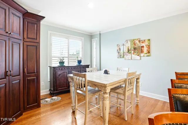 $565,000 | 34 Whitehall, Unit 34, Bristol, TN 37620